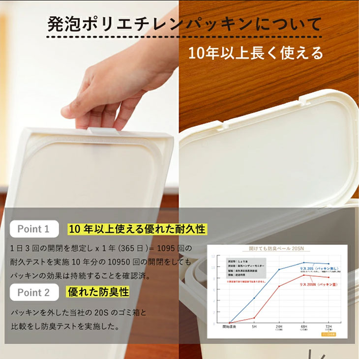 サニタリーボックス