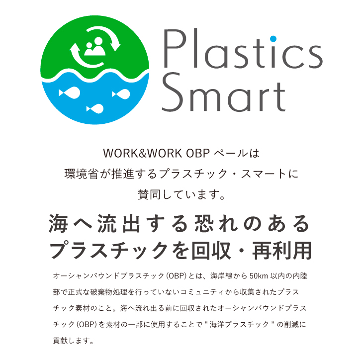 環境省 エコ