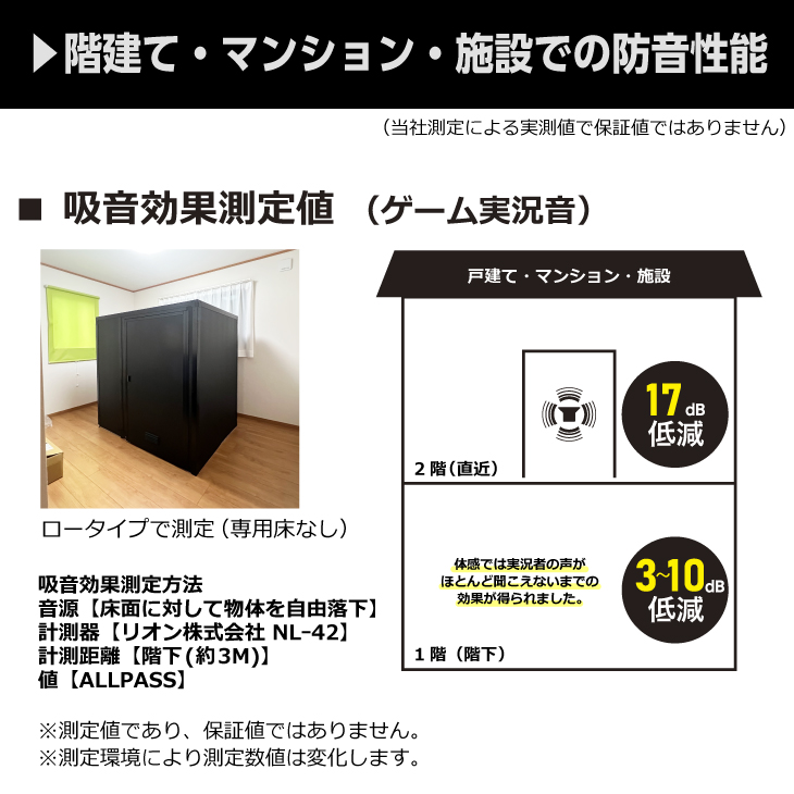 GAMEBOX ボックス ロータイプ デュアル 床面オプション | リス公式 