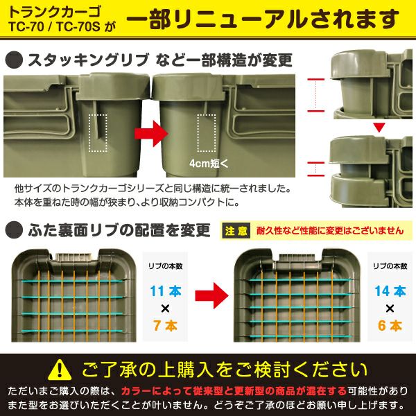 トランクカーゴ TC-70 | リス公式オンラインショップ