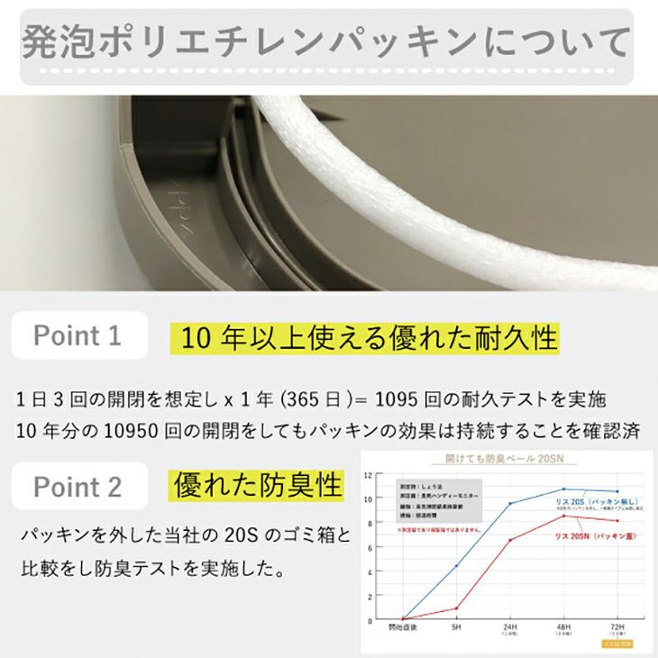 HOME&HOME 開けても防臭ペール 20SN | リス公式オンラインショップ